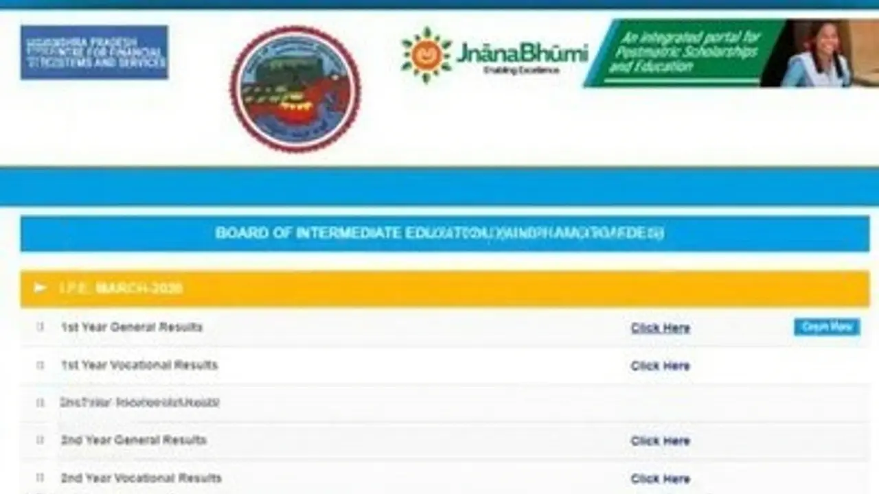 विशेषज्ञ विश्लेषण: इस साल के रुझान